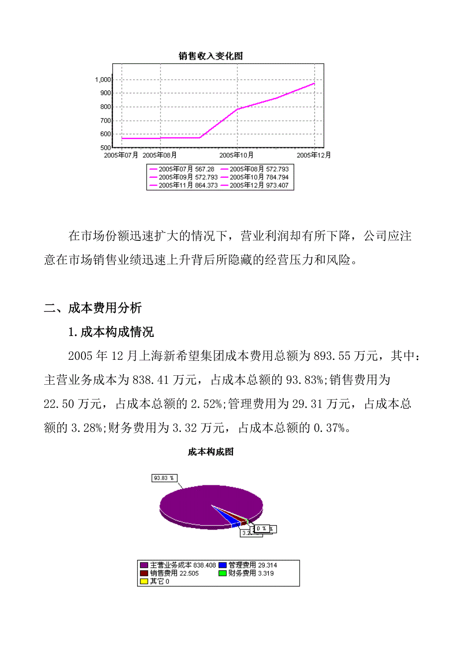 《精编》某集团财务分析报告书_第3页