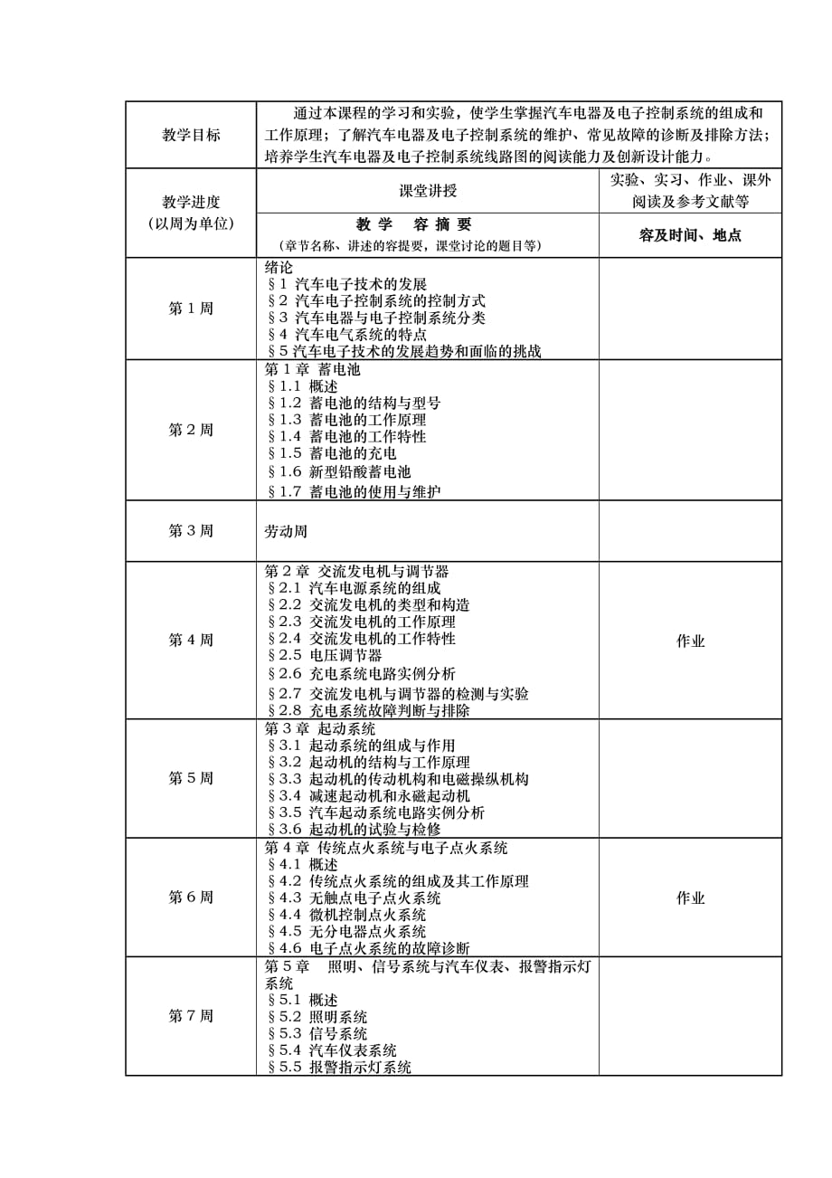 汽车电器与电子控制技术课程说明书_第2页