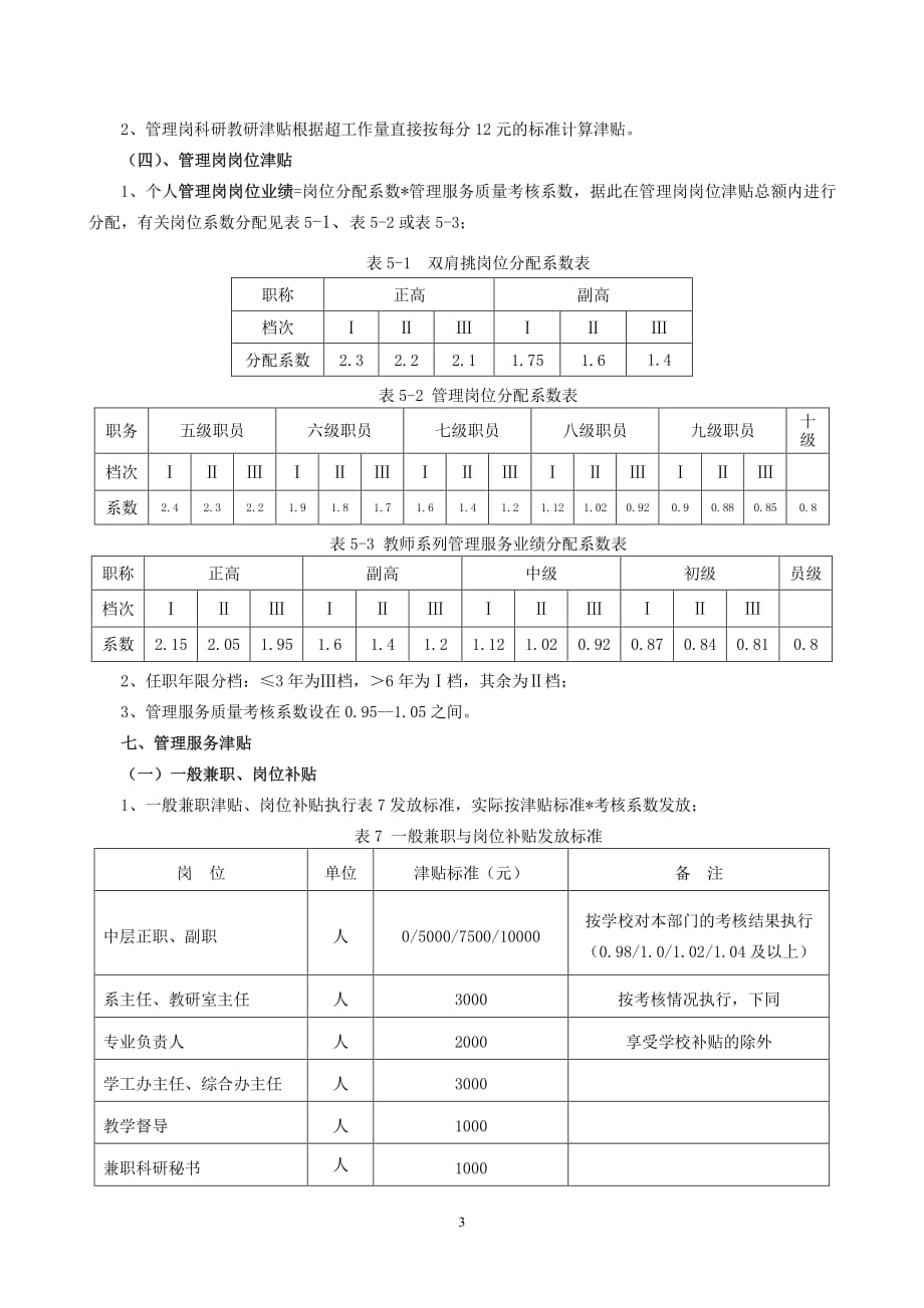 二级学院绩效工资分配方案.pdf_第3页