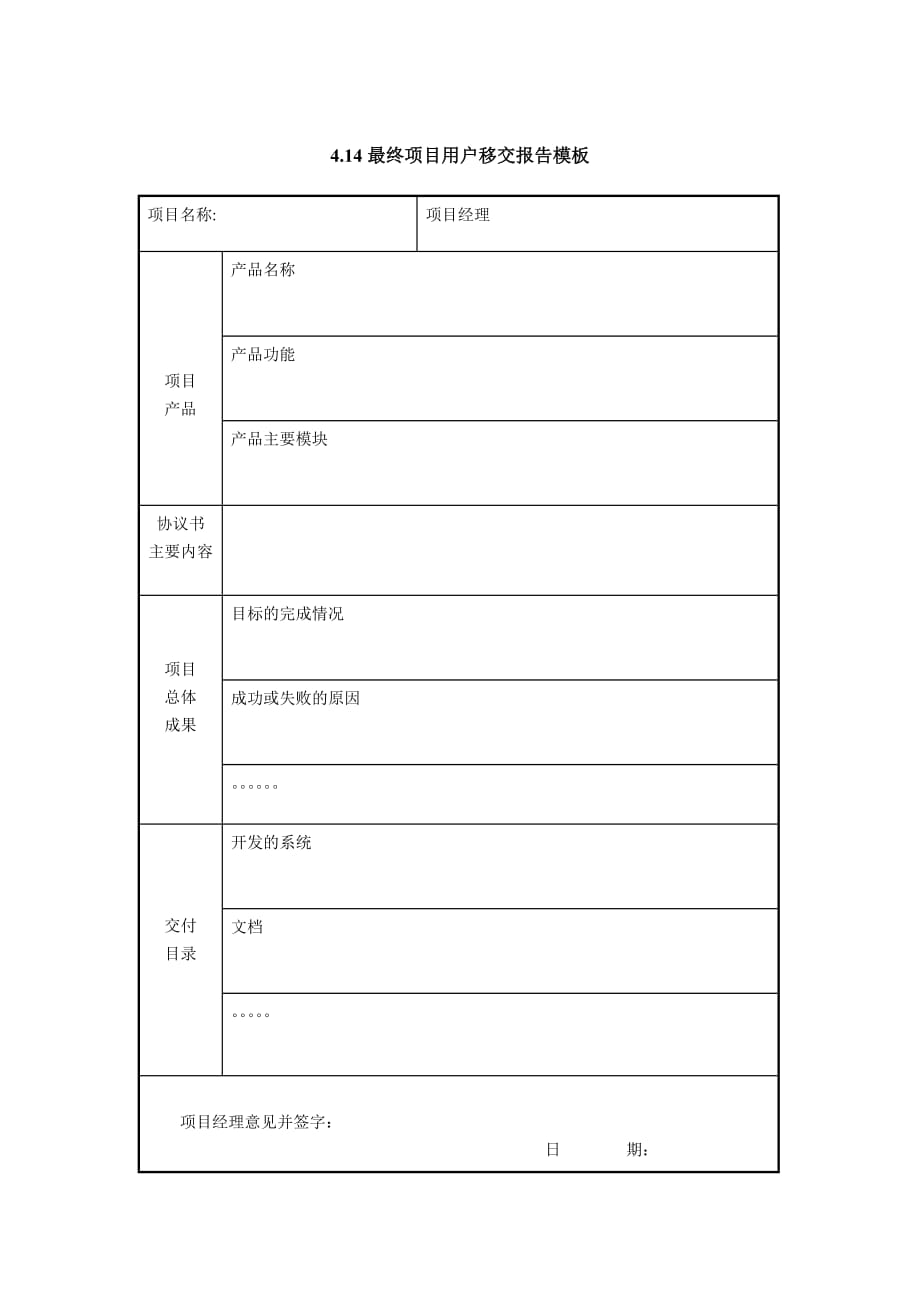 《精编》IT项目管理表格大全(145个doc)133_第1页