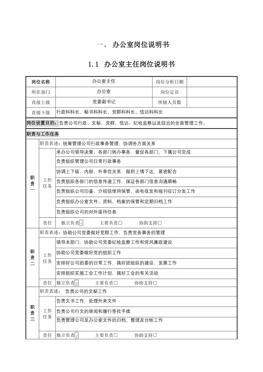 《精编》某空港工业开发公司岗位说明书汇总_第4页