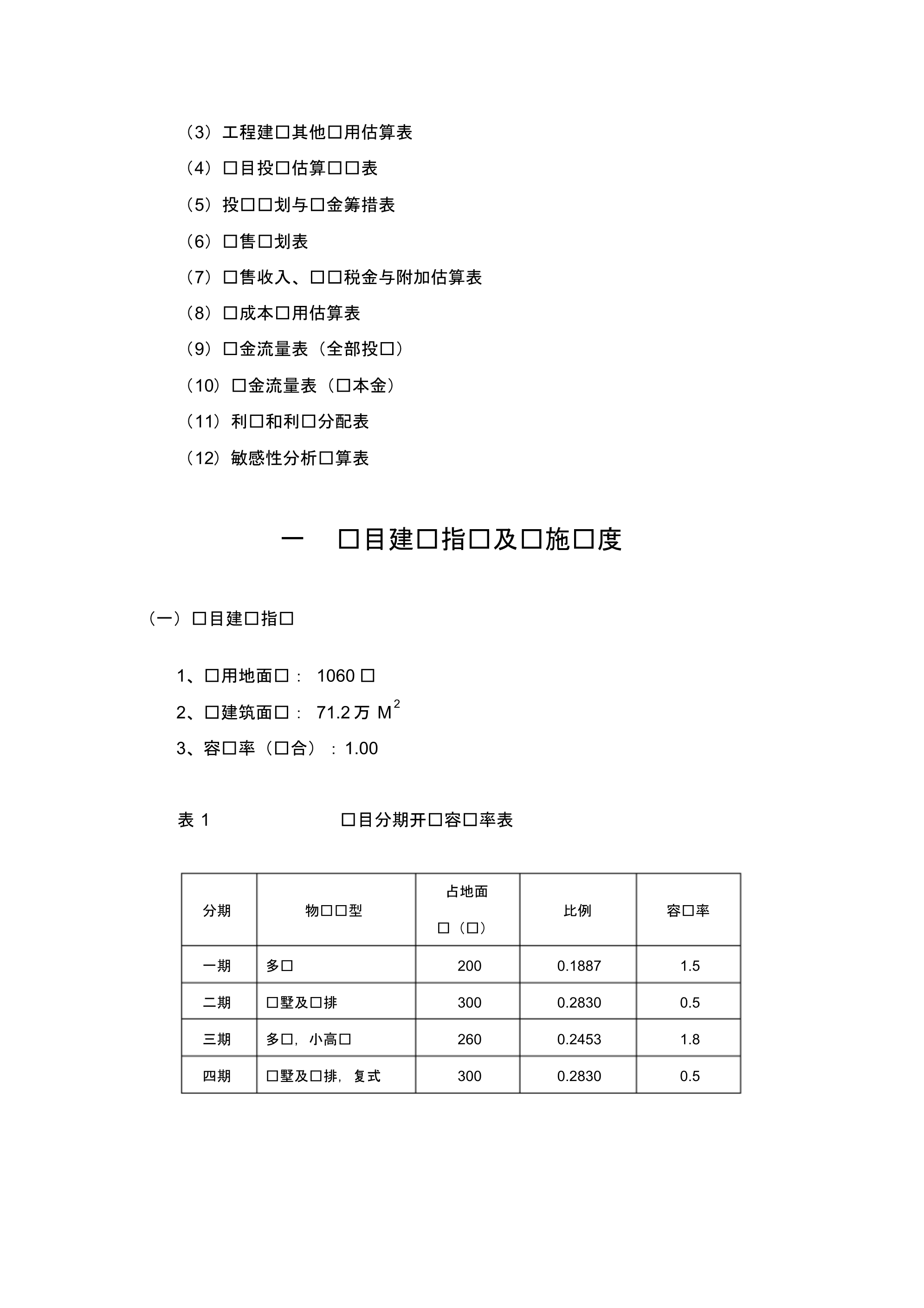 财务评价报告(范本)_第3页