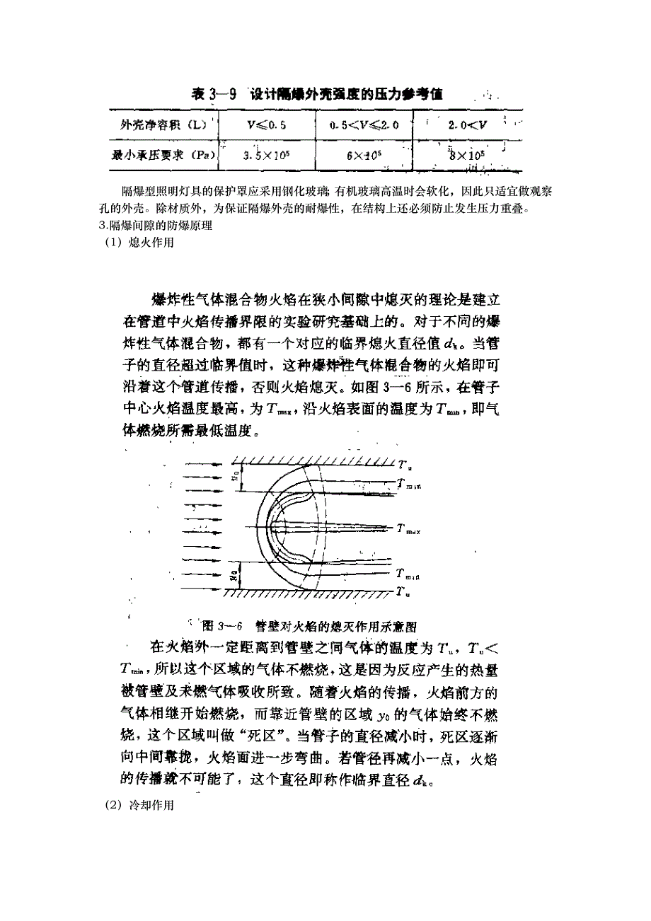 防爆工培训教（学）案_第3页