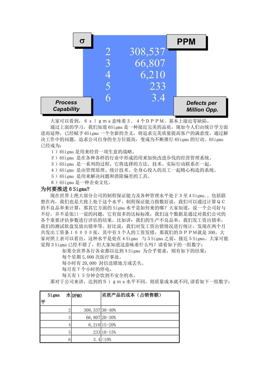 《精编》6Sigma管理培训_第4页