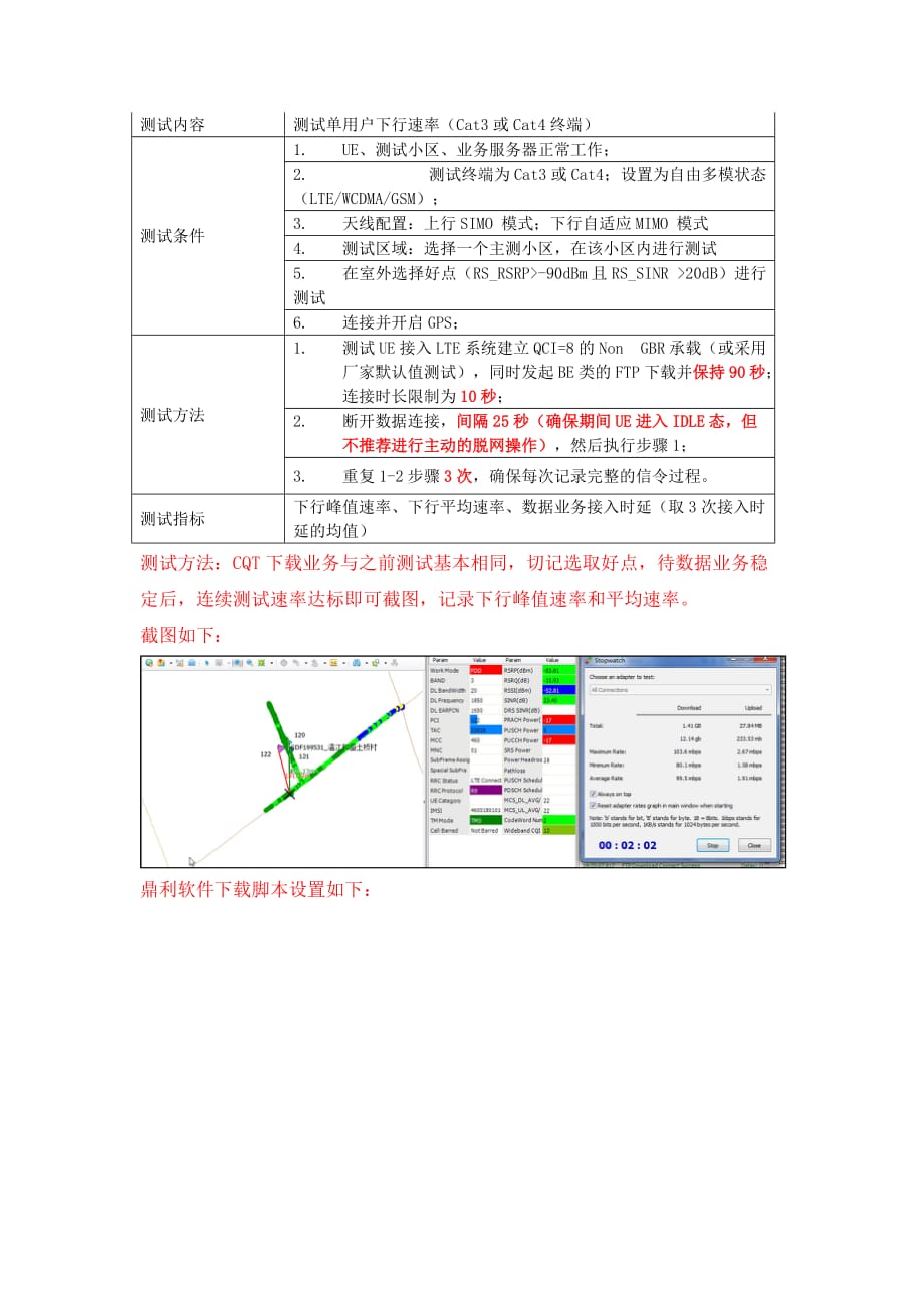 LTE单站验证最新测试规范及测试方法.doc_第2页