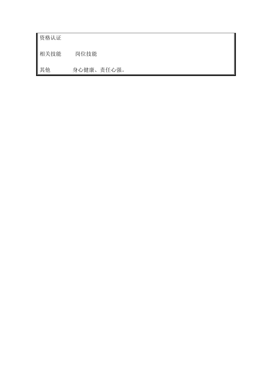 《精编》某公司技术部岗位说明书汇总大全137_第2页