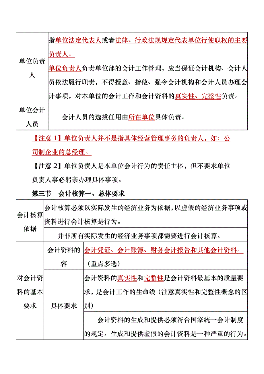 财经法规与会计职业道德知识重点_第3页