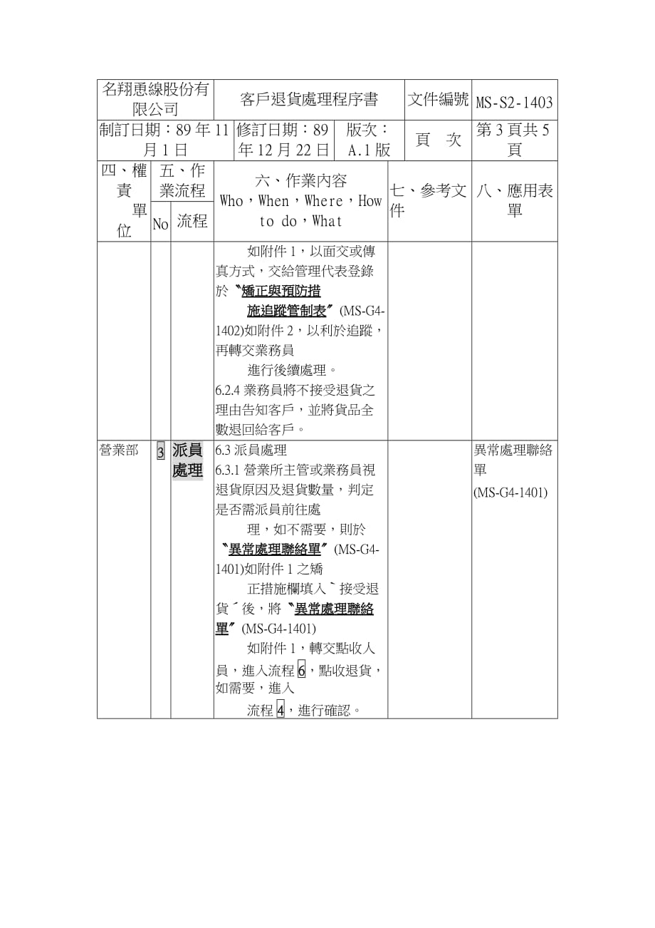 《精编》某恿线股份有限公司品质管理表格10_第4页