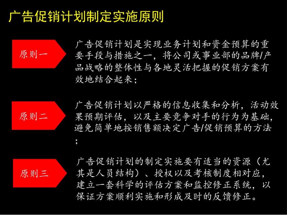 《精编》各知名企业促销计划大全7_第3页