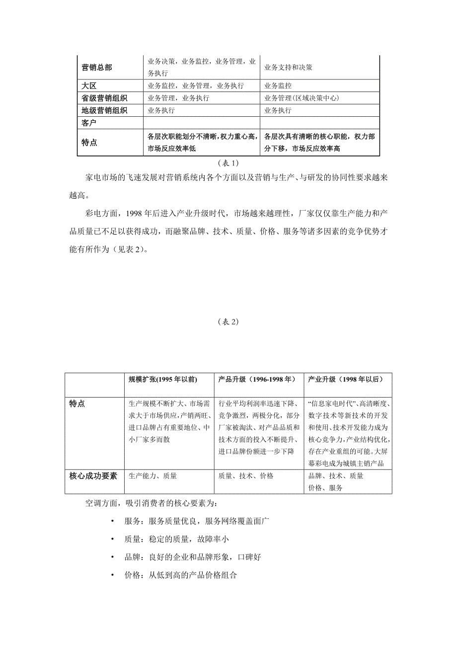 《精编》市场营销知识大全34_第5页