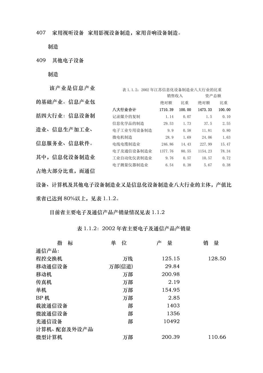 南京都市圈通信、计算机和他电子设备制造业发展研究_第5页