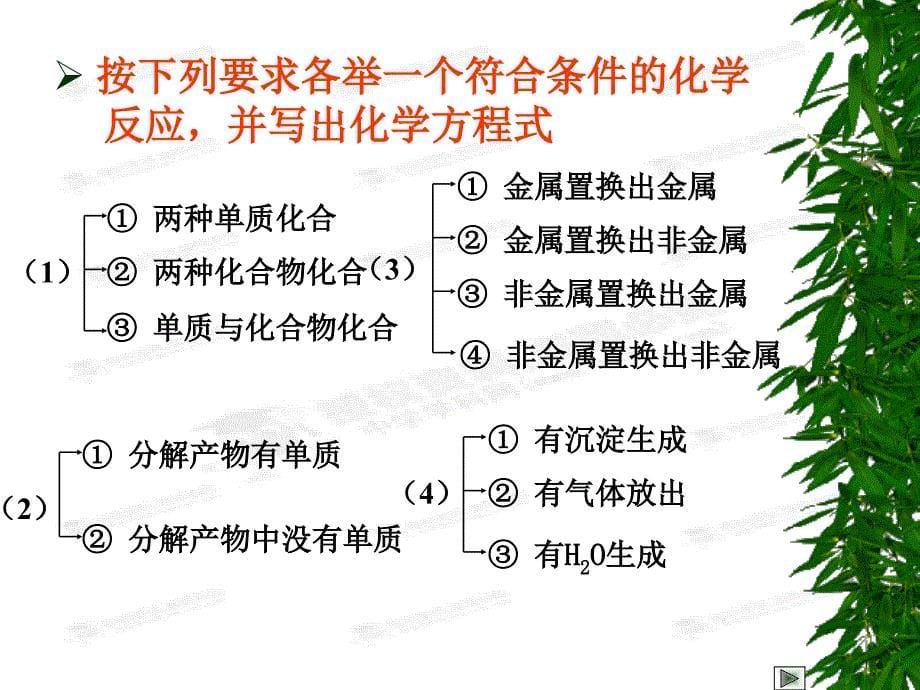 2.3氧化还原反应1培训课件_第5页