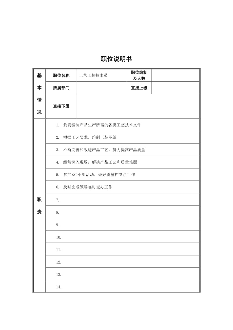 《精编》某公司技术部岗位说明书汇总大全7_第1页