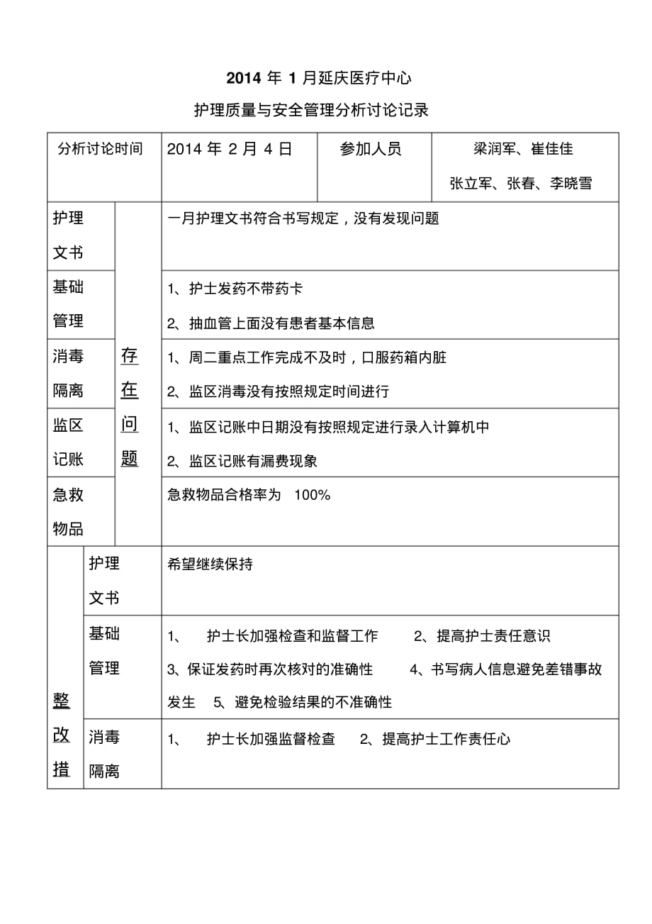 2014年1月延庆医疗中心护理质量持续改进 .pdf_第1页