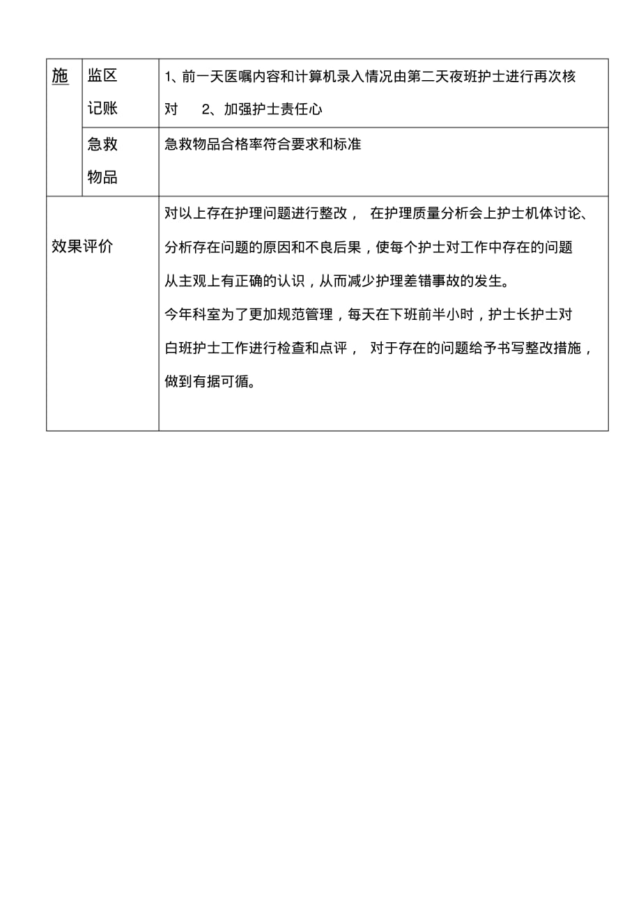 2014年1月延庆医疗中心护理质量持续改进 .pdf_第2页