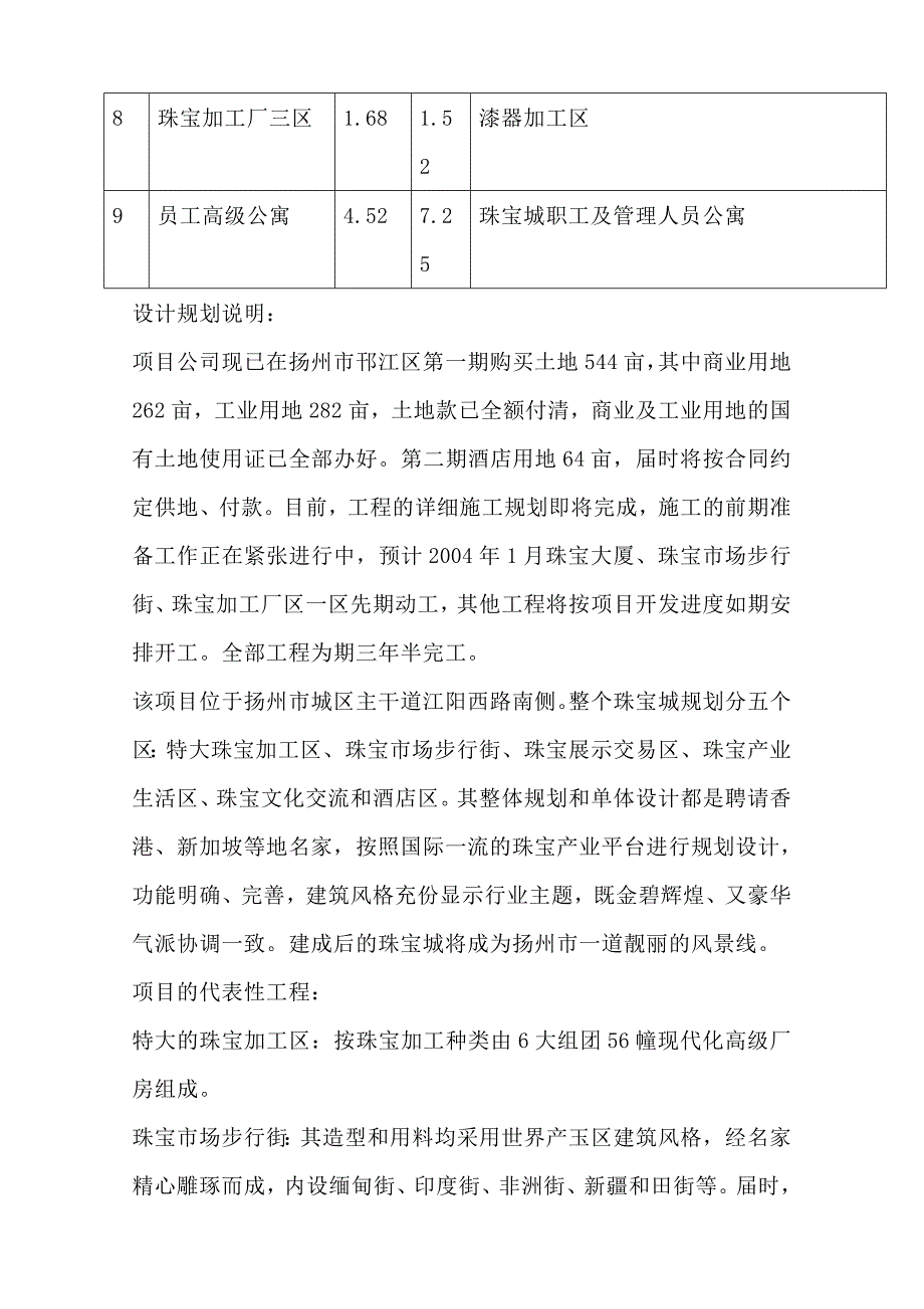 《精编》扬州国际珠宝城可行性研究报告_第4页