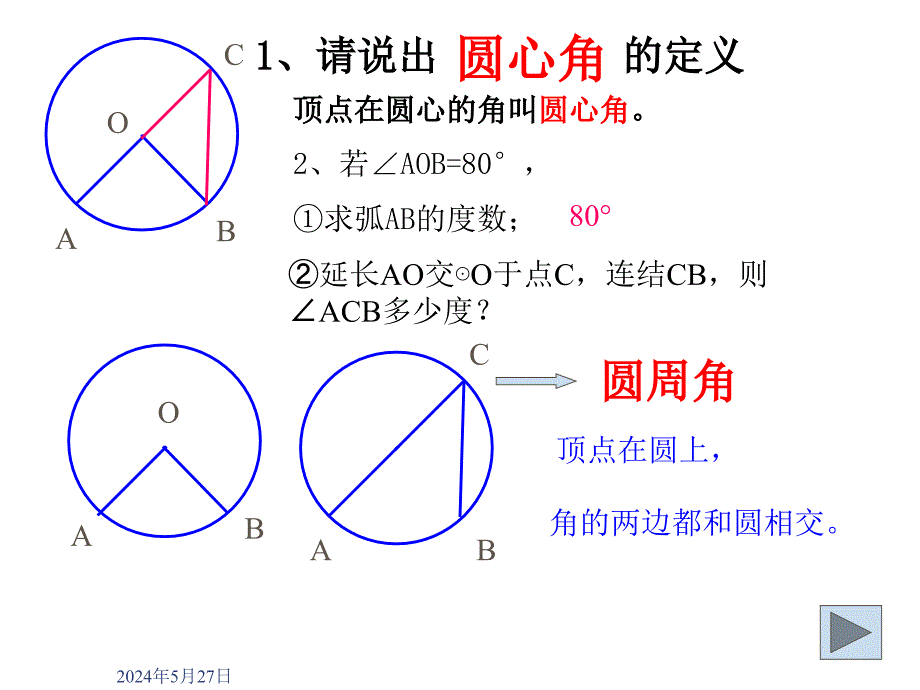 3.5圆周角(1)上课讲义_第2页