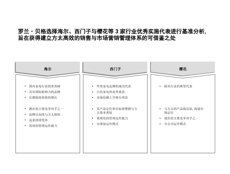 《精编》市场营销知识大全72_第4页