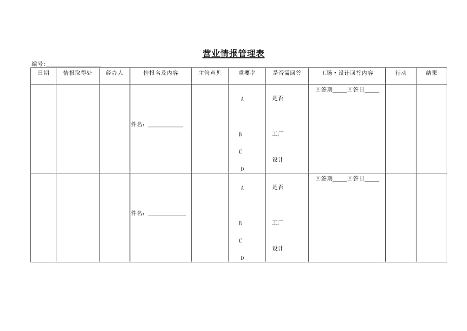 《精编》客户管理表格大全24_第1页