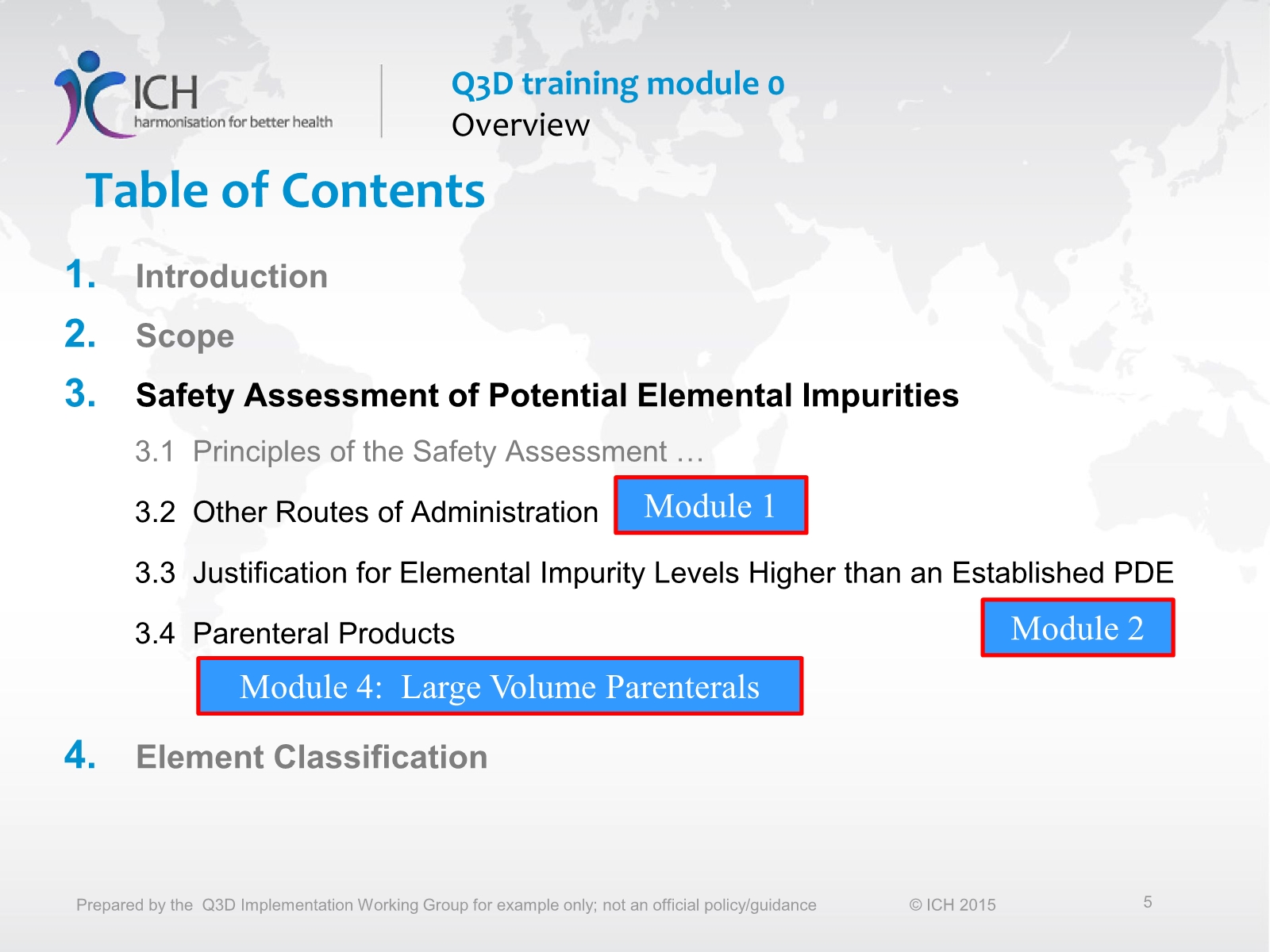 ICH Q3D培训PPT.pdf_第5页