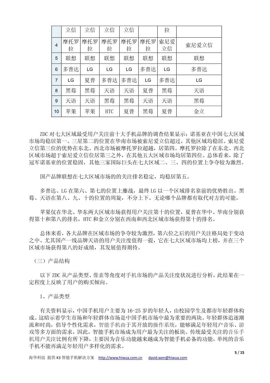 中国手机市场研究报告.pdf_第5页