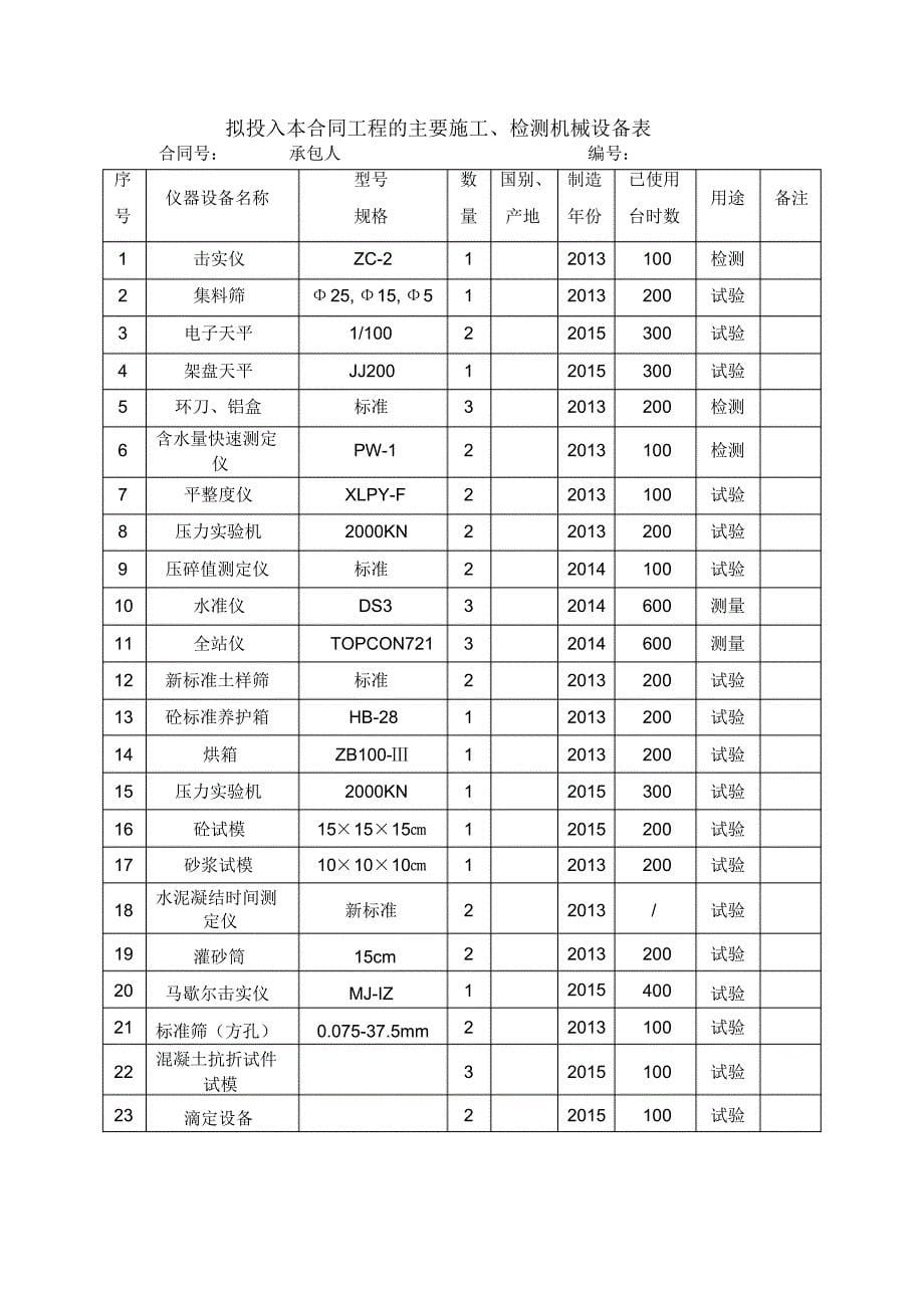 6%水泥稳定土工程施工组织设计方案_第5页