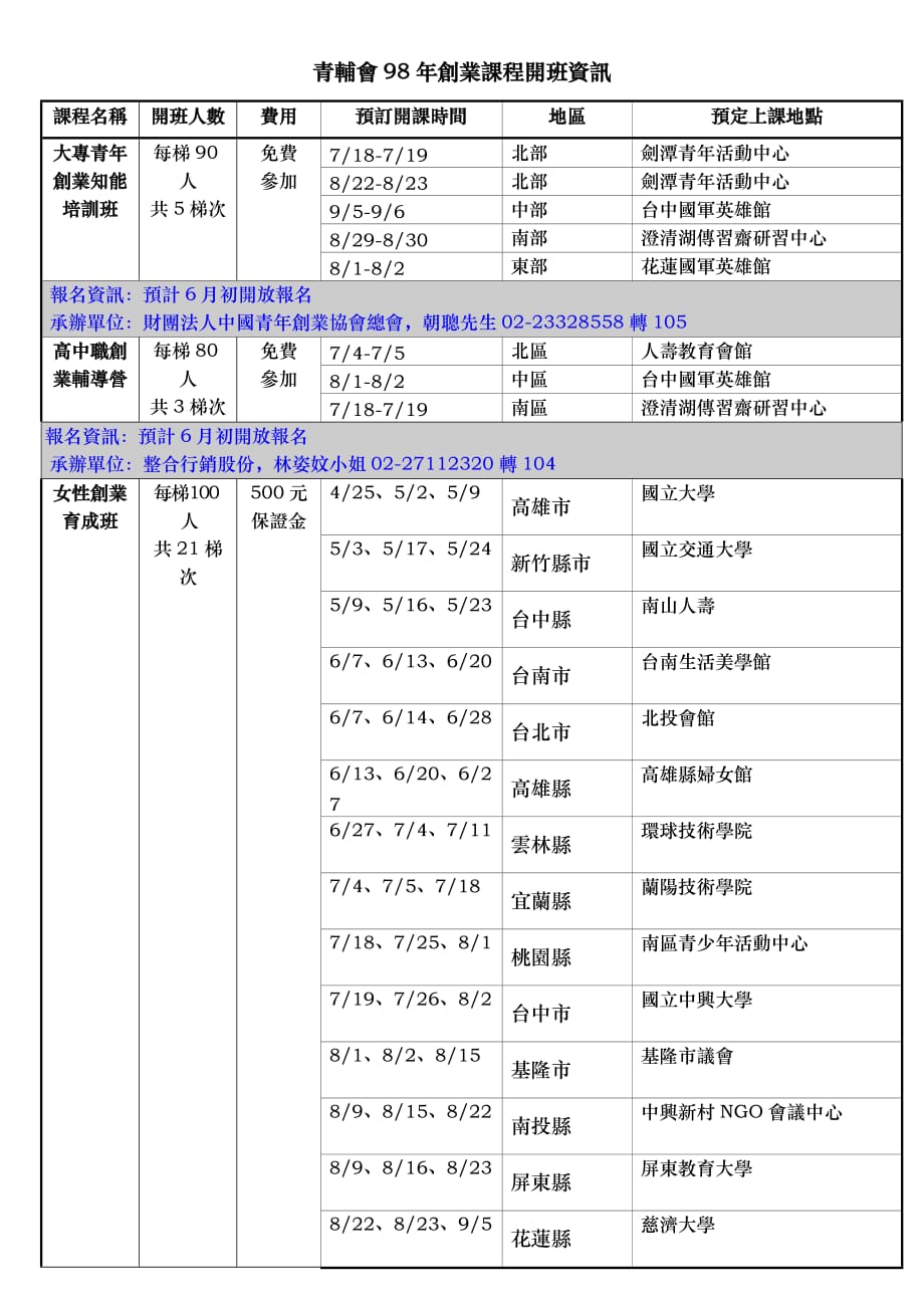 青辅会98年创业课程开班资讯_第1页