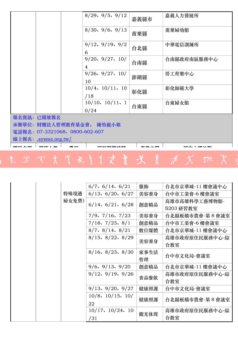 青辅会98年创业课程开班资讯_第2页