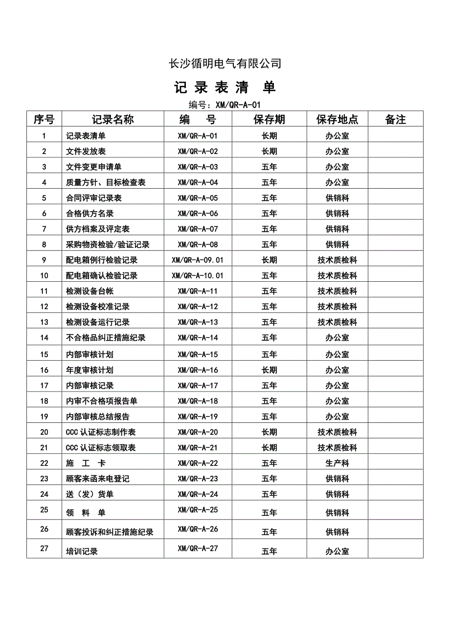 《精编》某电气公司生产管理表格汇编9_第2页