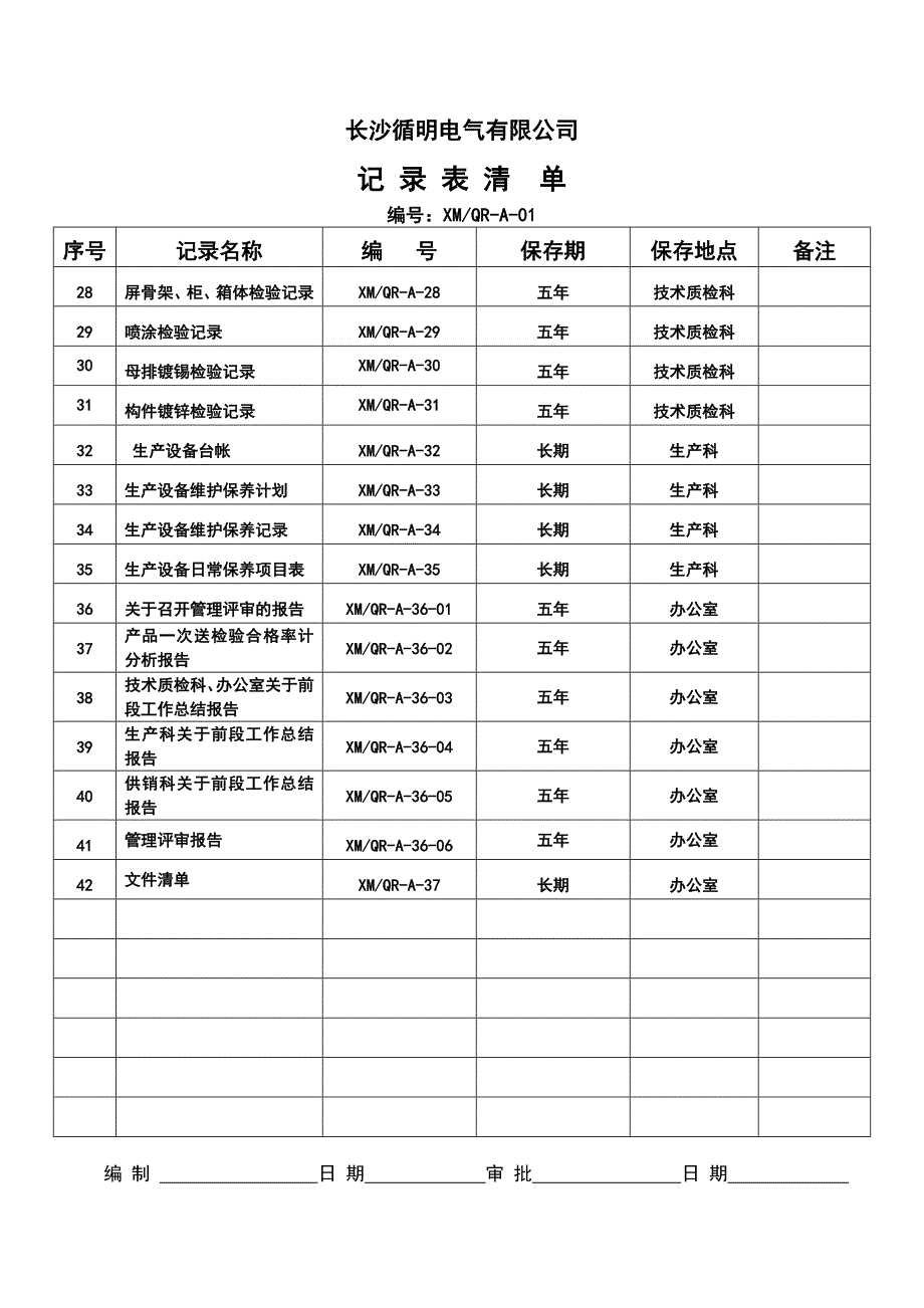 《精编》某电气公司生产管理表格汇编9_第3页