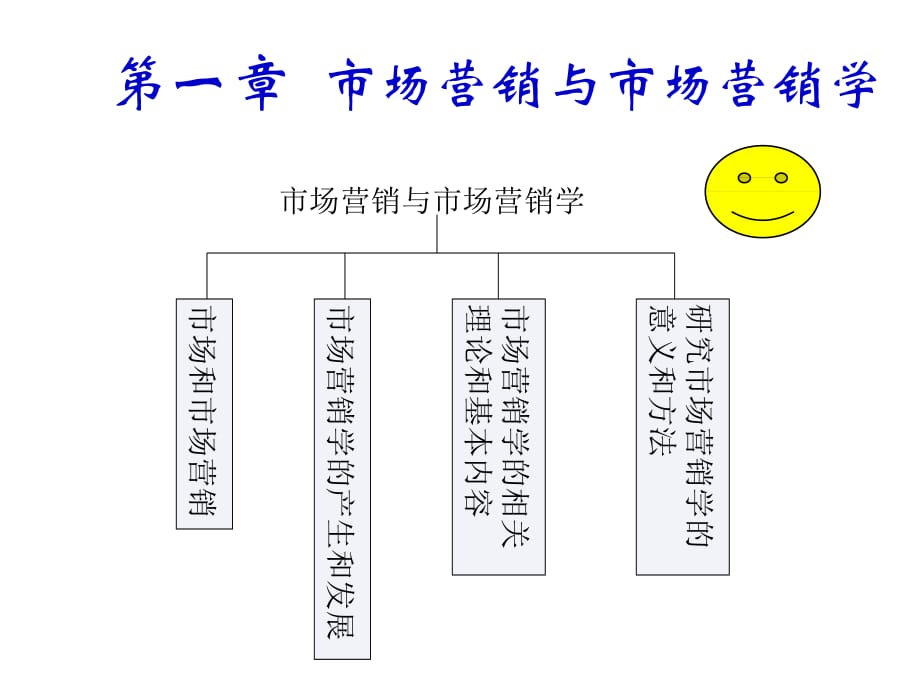 《精编》市场营销培训课件汇总26_第4页