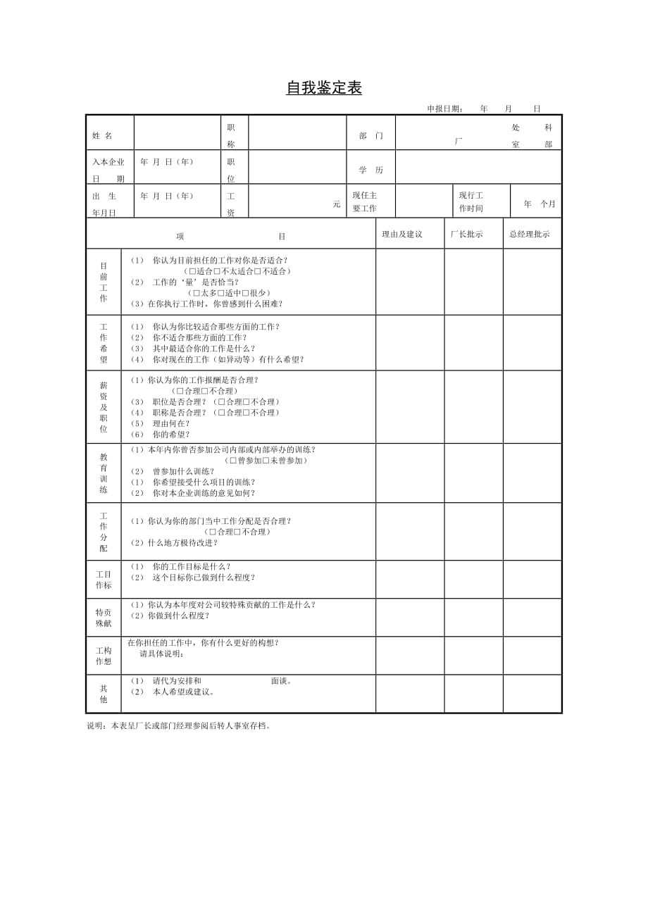 《精编》企业常用管理表格大全810_第1页