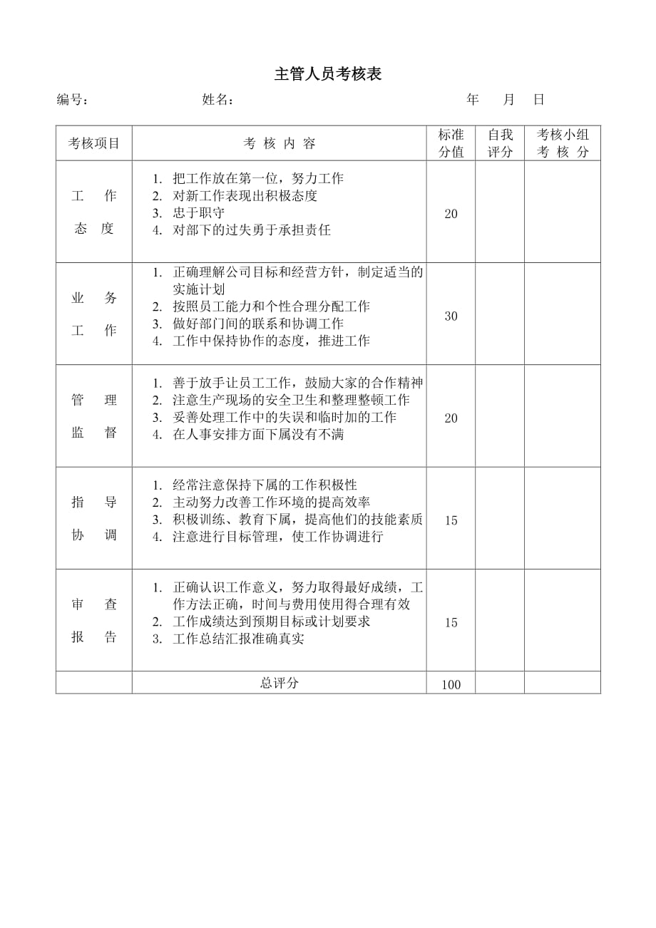 《精编》员工考核表汇集3_第1页