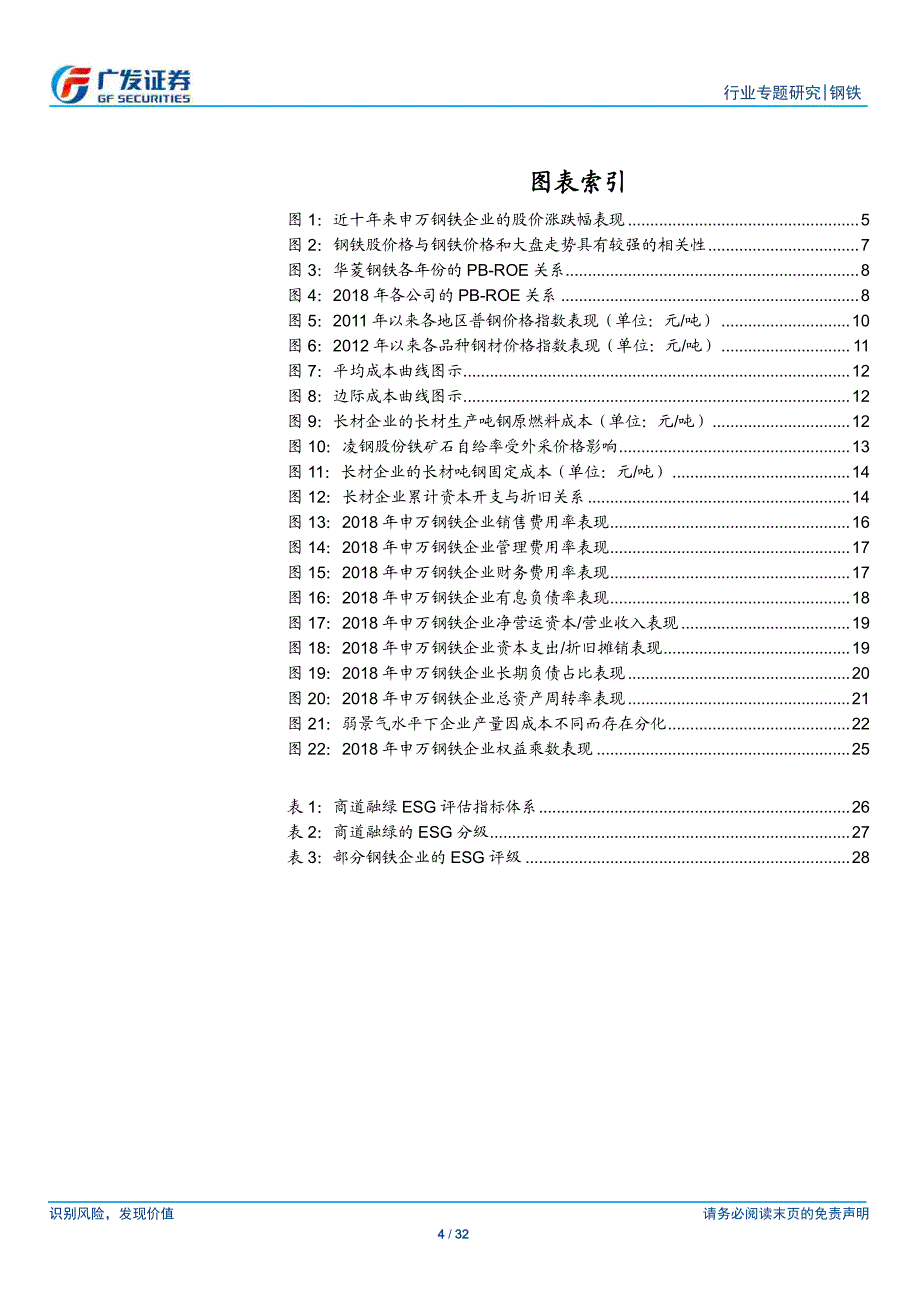 钢铁行业钢企可持续竞争力分析一：成本管控能力是竞争力的核心-2019-广发证券-房地产_第4页