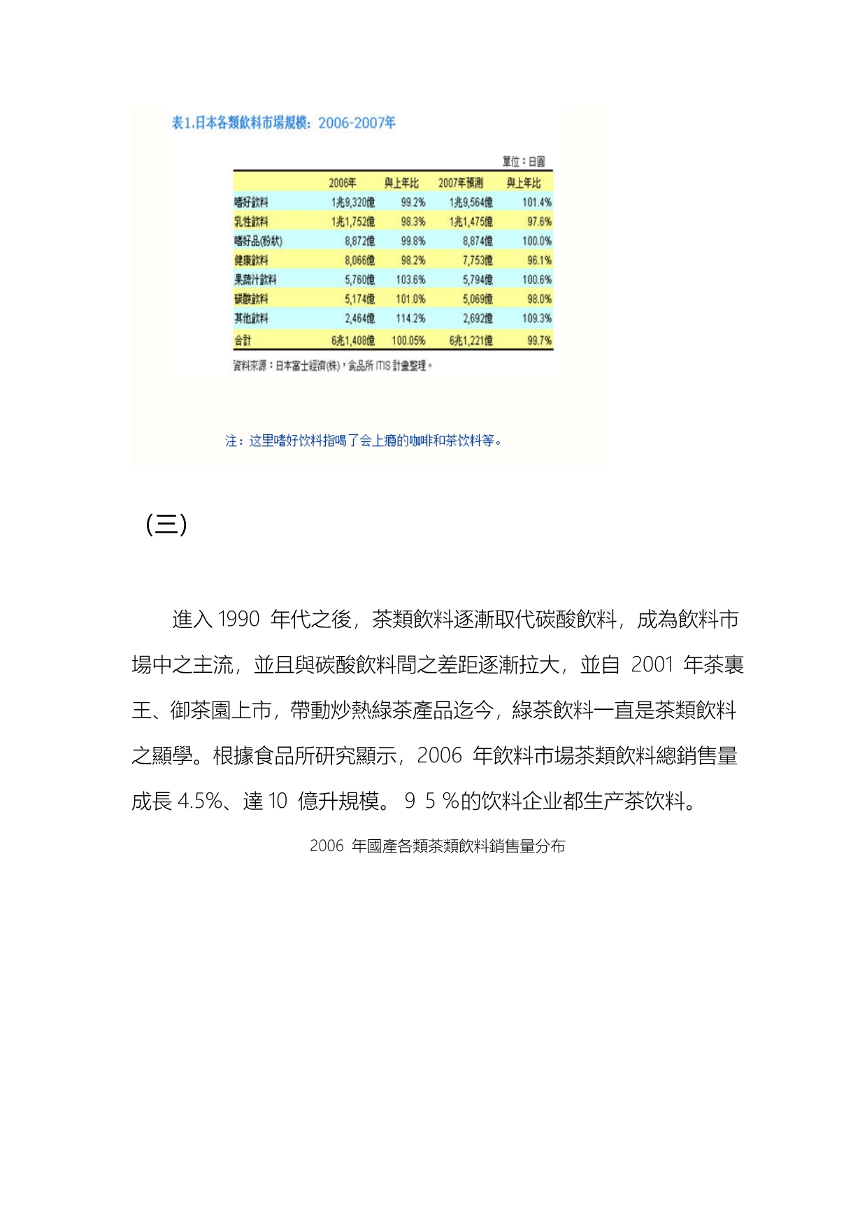 全球茶饮料发展趋势_第3页