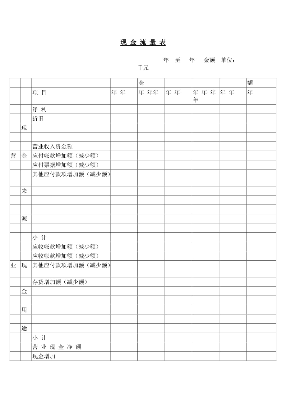 《精编》某公司财务报表分析状况10_第1页