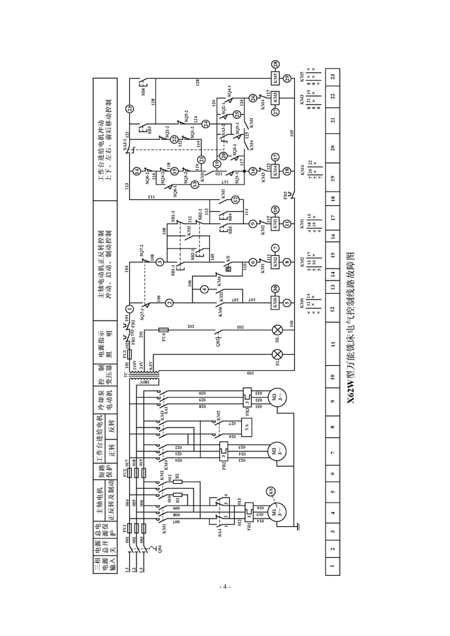 X62W型万能铣床电气控制线路工作原理分析及练习.pdf_第4页