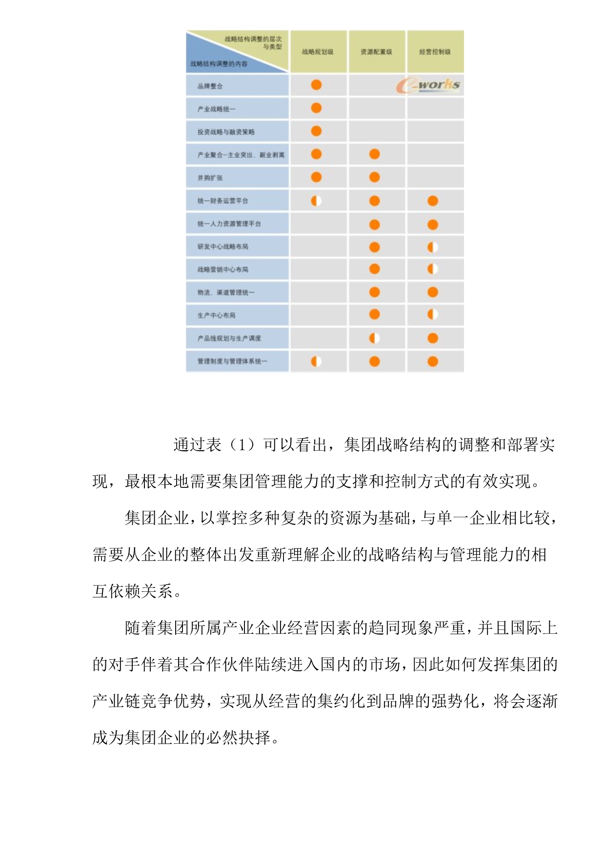 《精编》某集团财务战略管理能力分析_第4页