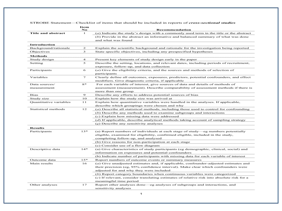 临床医学讲解习题考题STROBE_checklist_v4_cross-sectional_第1页