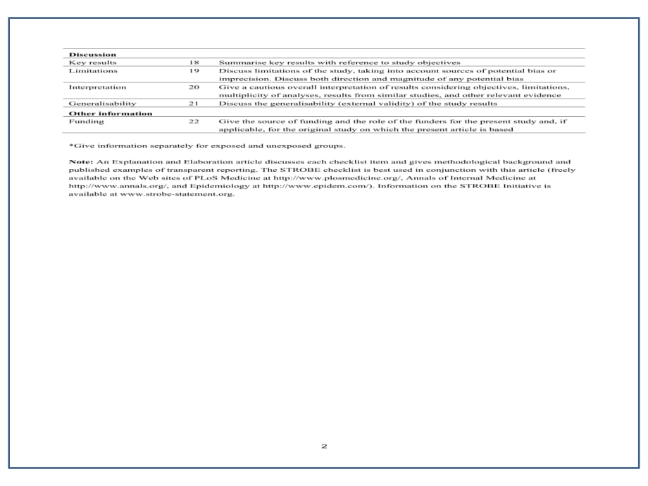 临床医学讲解习题考题STROBE_checklist_v4_cross-sectional_第2页