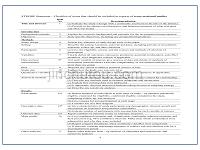 临床医学讲解习题考题STROBE_checklist_v4_cross-sectional