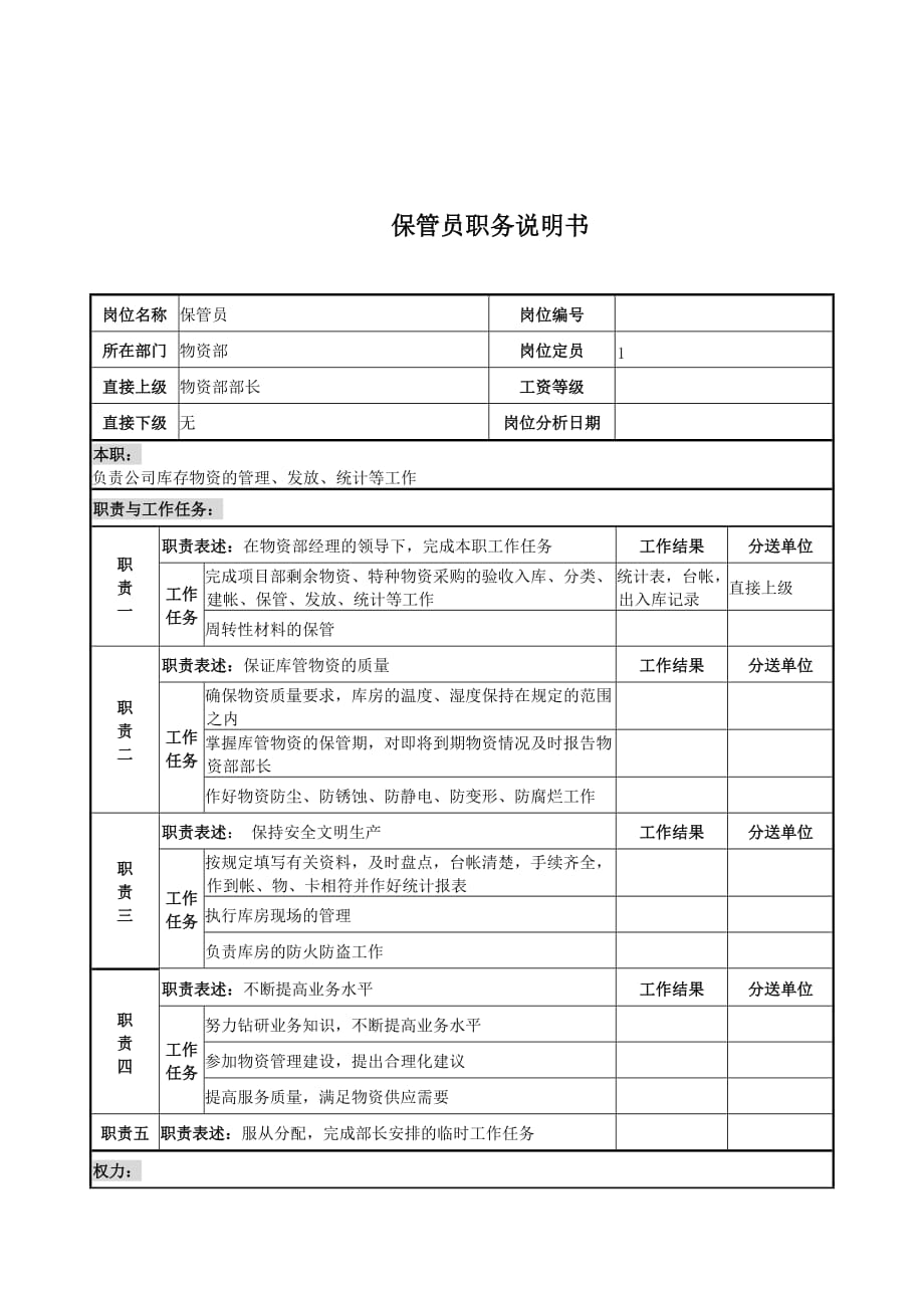 《精编》电力公司员工岗位说明书5_第1页