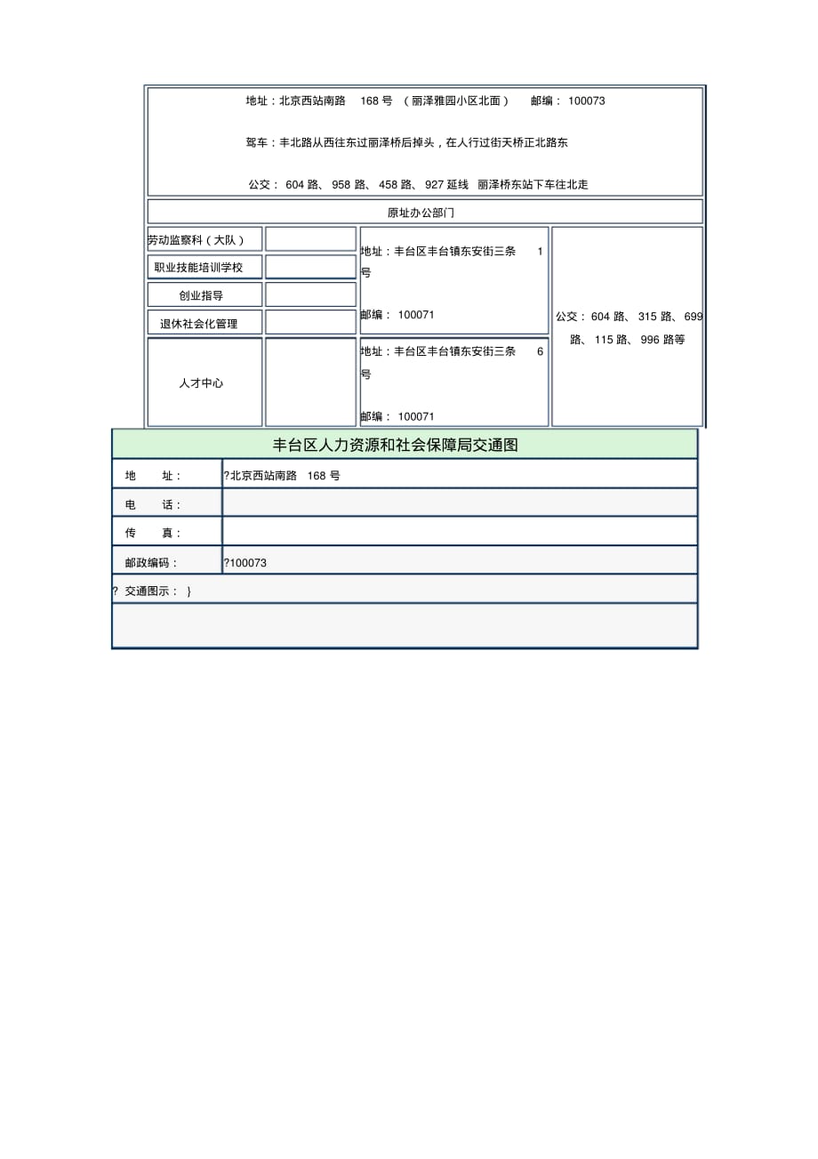 丰台区人力资源和社会保障局电话一览表 .pdf_第2页