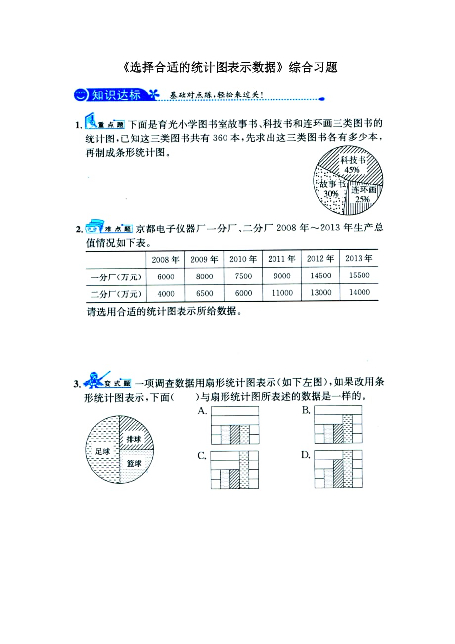 2016冀教版数学六年级上册第7单元《扇形统计图》（选择合适的统计图表示数据）综合习题1 .doc_第1页