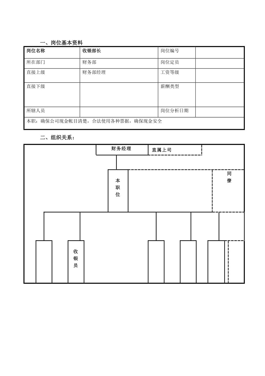 《精编》企业财务部岗位说明书10_第1页