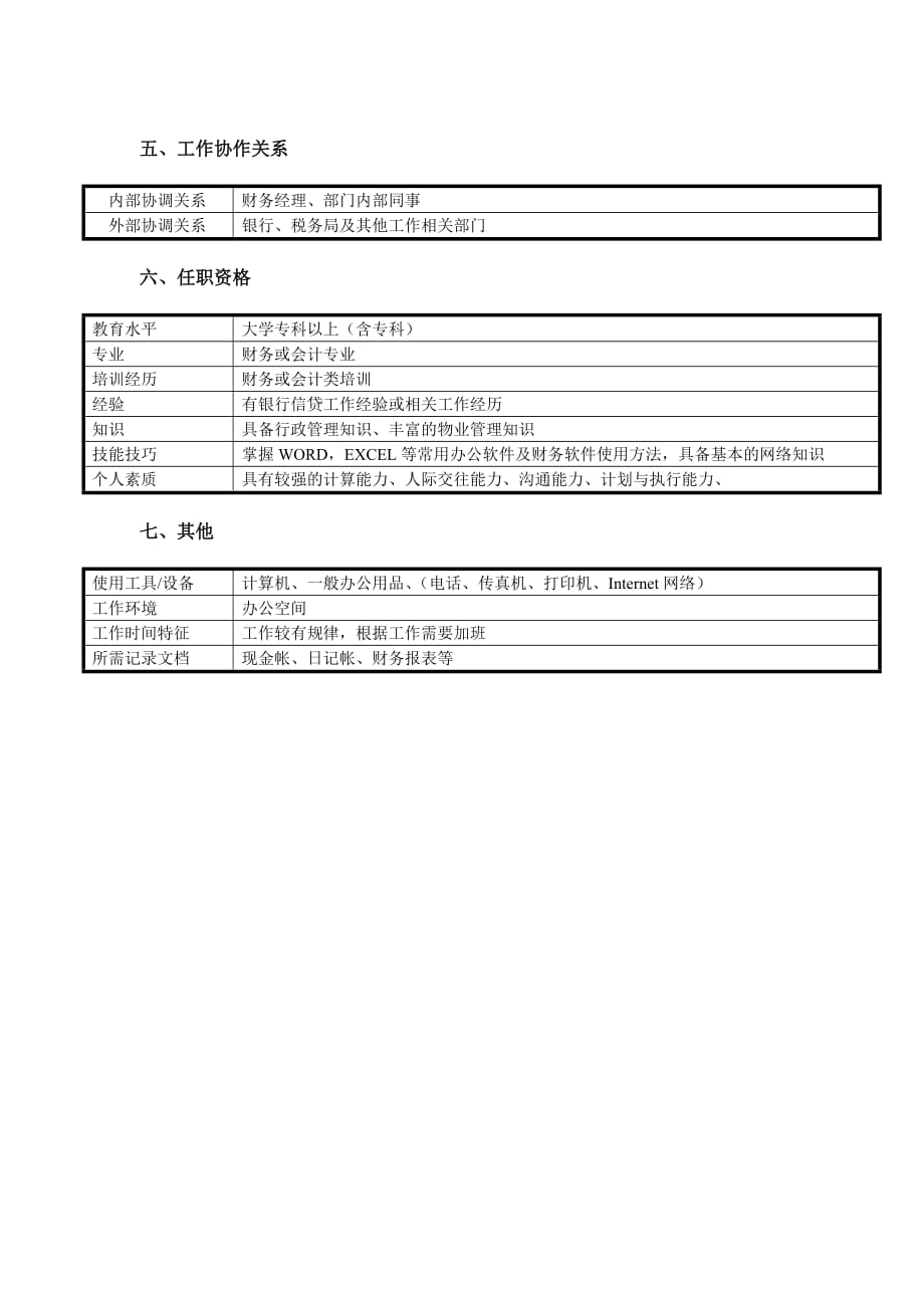 《精编》企业财务部岗位说明书10_第3页