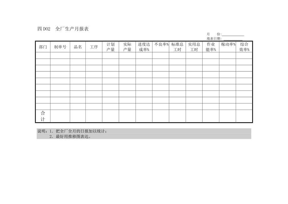 《精编》生产记录表汇总3_第1页