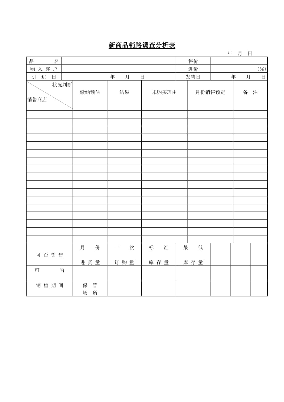 《精编》客户管理表格大全17_第1页