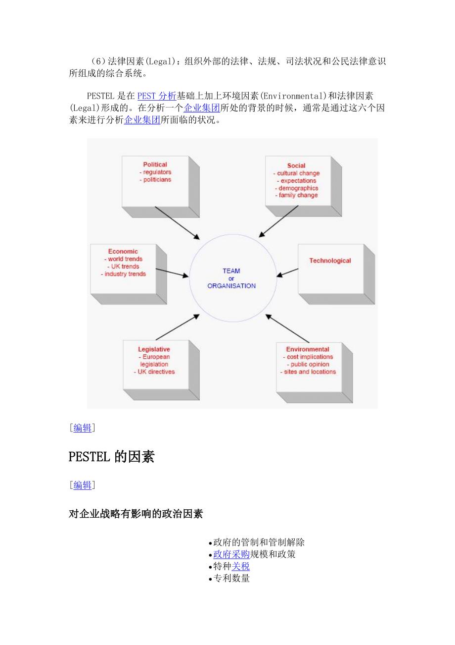 PESTEL分析模型(PESTEL Analysis) 及相关案例.doc_第2页