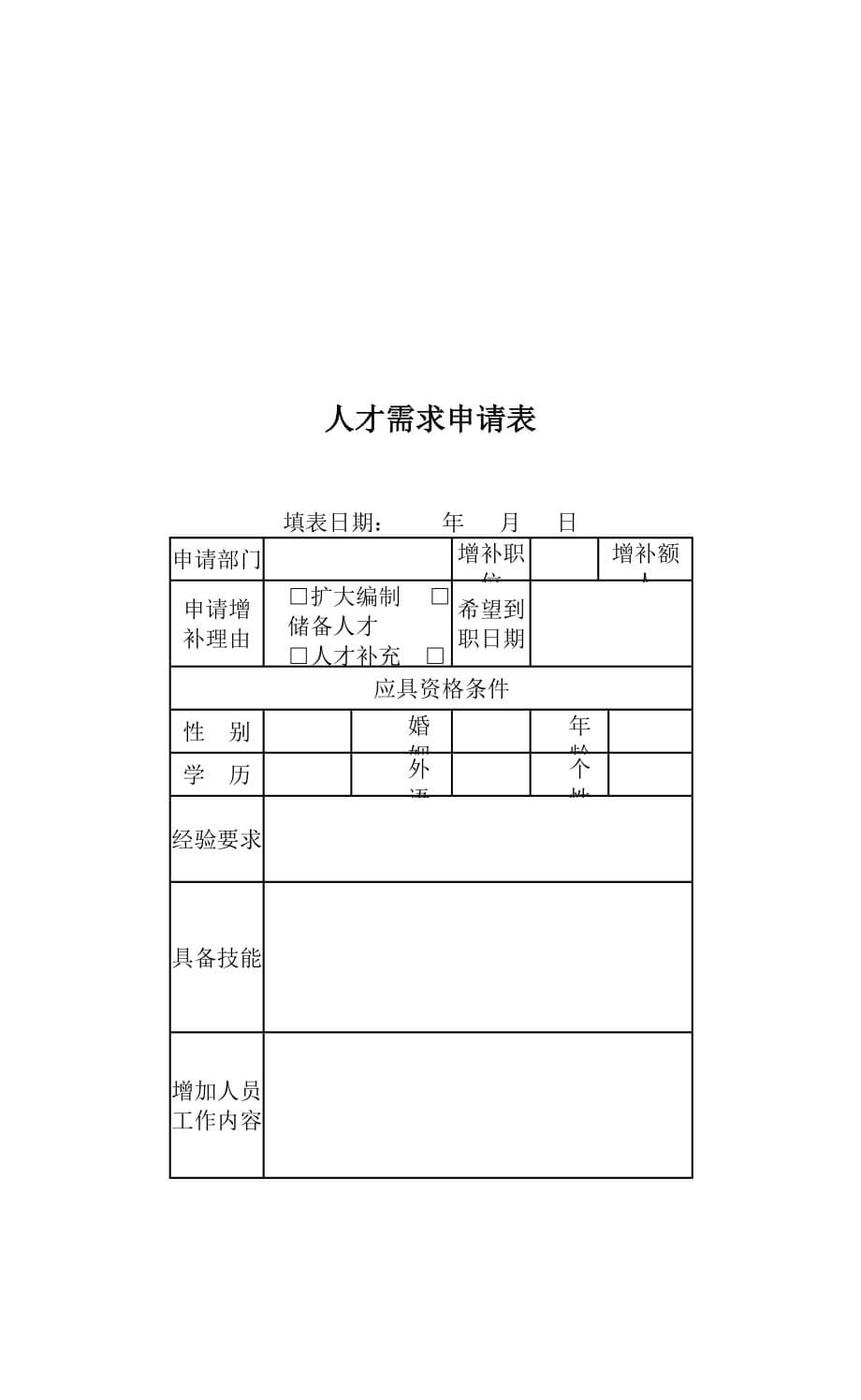 《精编》某房地产公司聘用管理制度_第5页